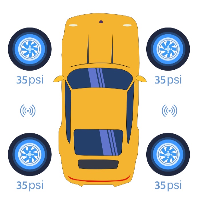 Technician using tire pressure monitoring device on a car